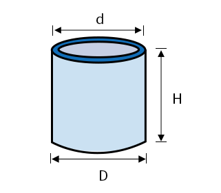 环形磁铁适用于不同的用途